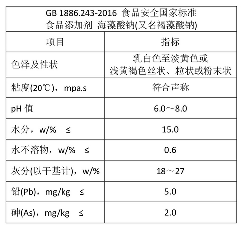 海藻酸鈉 - 食品級(jí)海藻酸鈉